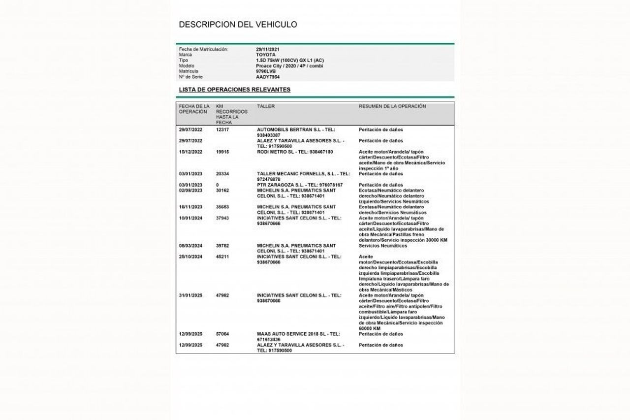 Toyota Proace 1.5d 100cv L1 - foto 21