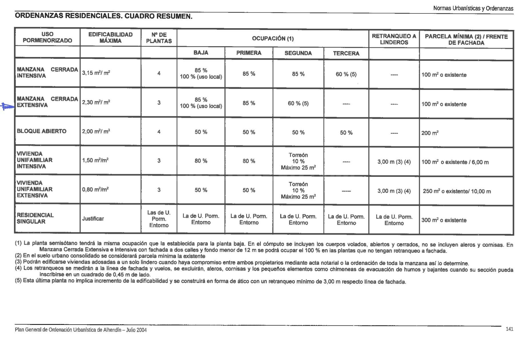 PARCELA URBANA PARA CONSTRUIR HASTA UN BLOQUE DE PISOS EN EL - foto 9