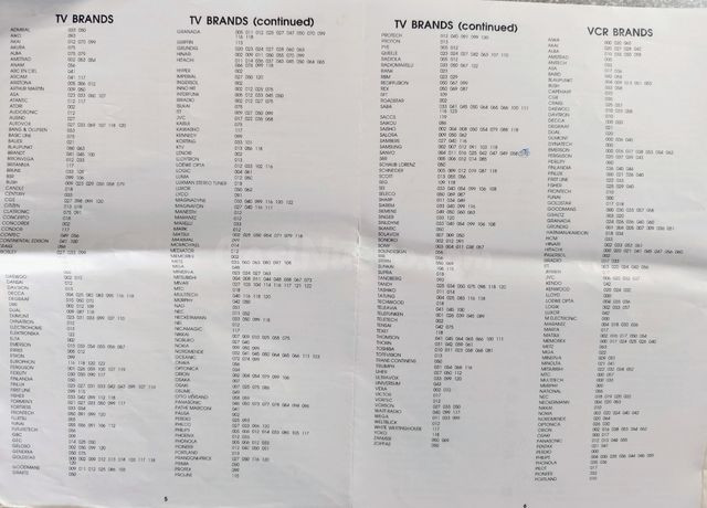 Mando Universal 4 en 1 Tarjeta Axil - foto 4