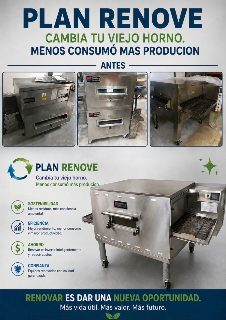 PLAN RENOVE HORNO DE CINTA – CAMBIA TU VIEJO HORNO Y AHORRA