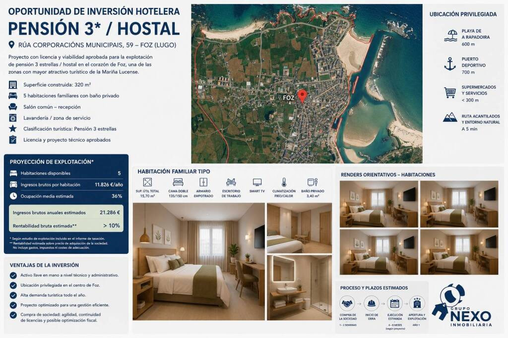 Activo hotelero con sociedad incluida, licencia y proyecto a - foto 4