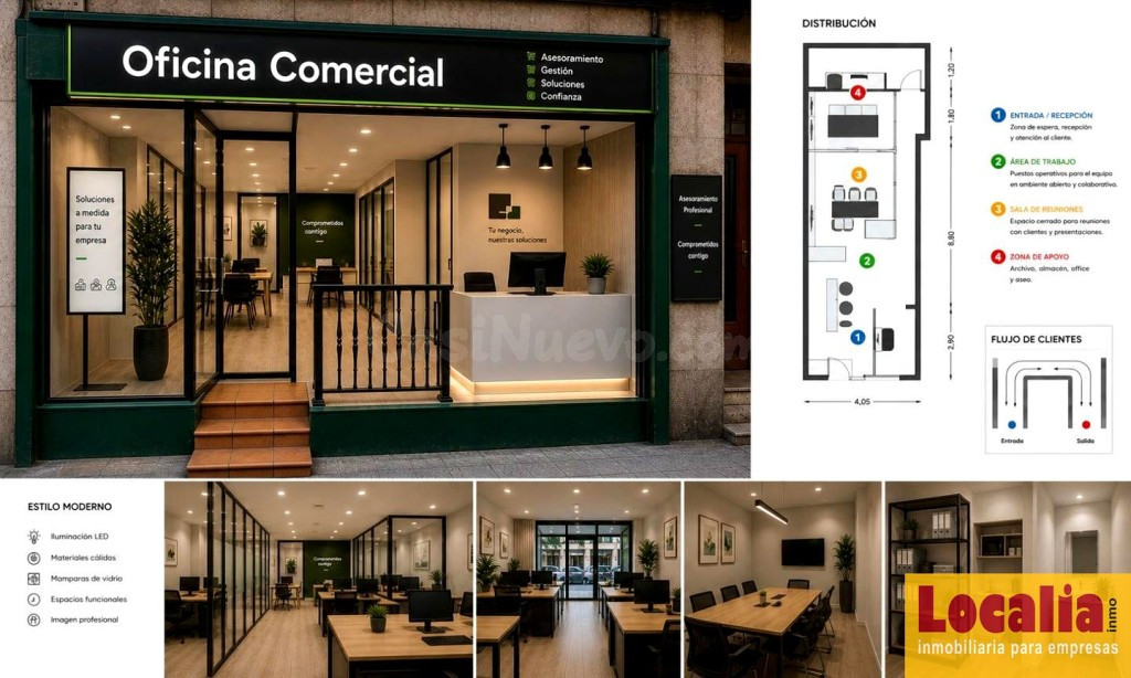 Local en alquiler en calle Premiun de Santander