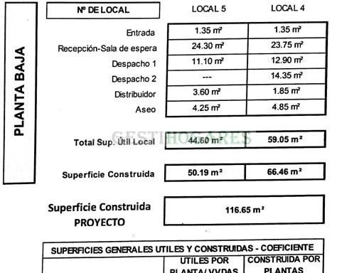 Local comercial 117m² en venta - Coto la campa - foto 3