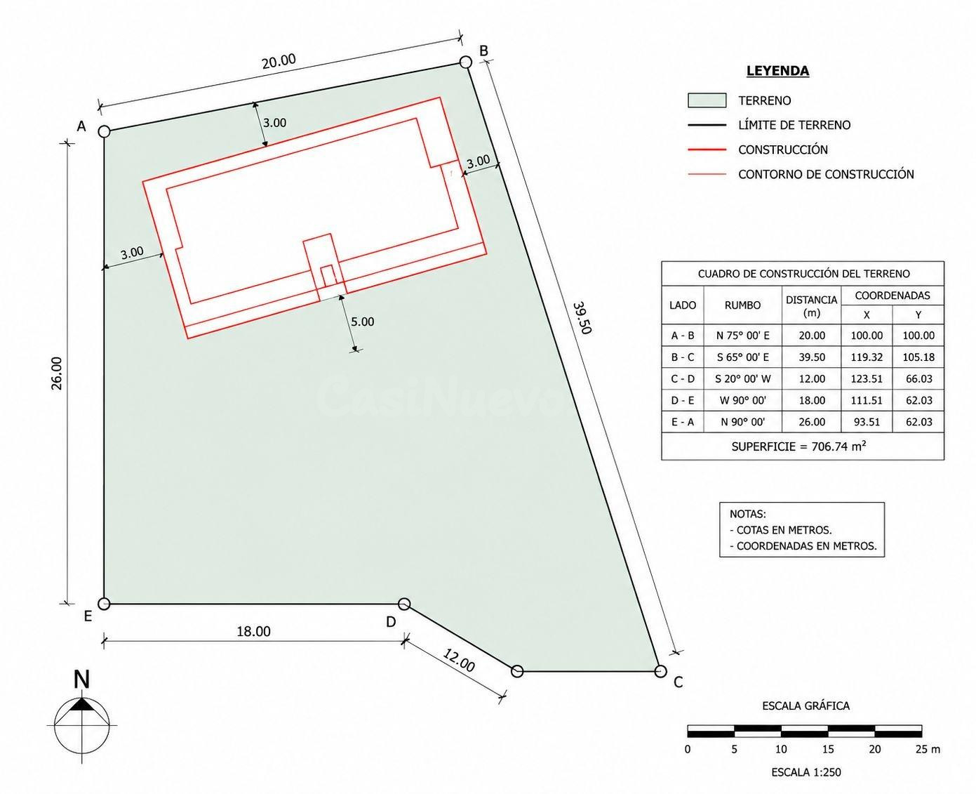 Terreno en venta en Avenida del Golf