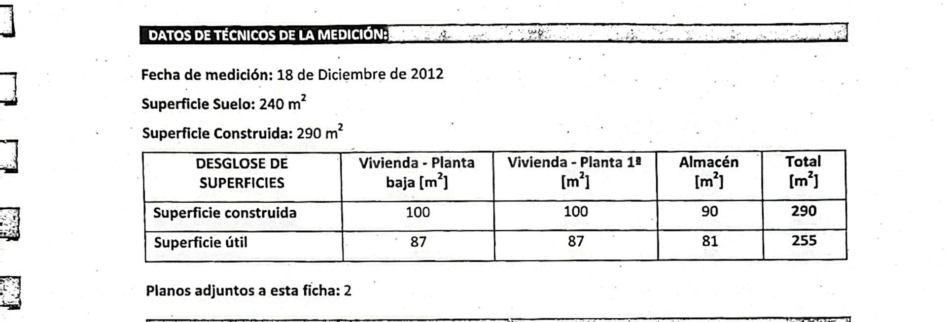 Ideal inversores para hacer dos pisos independientes y con u
