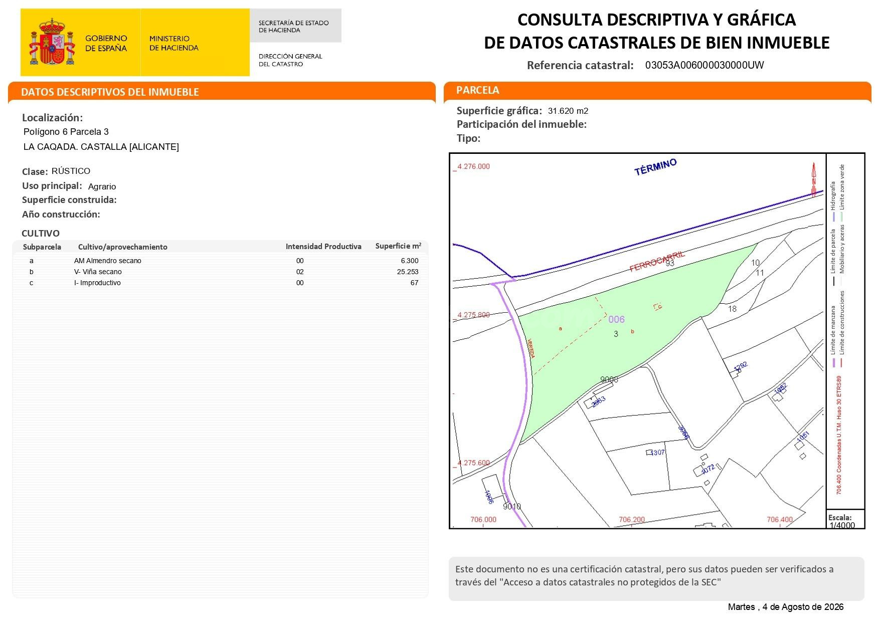 GRANDES FINCAS RÚSTICAS EN LA CAÑADA – CASTALLA