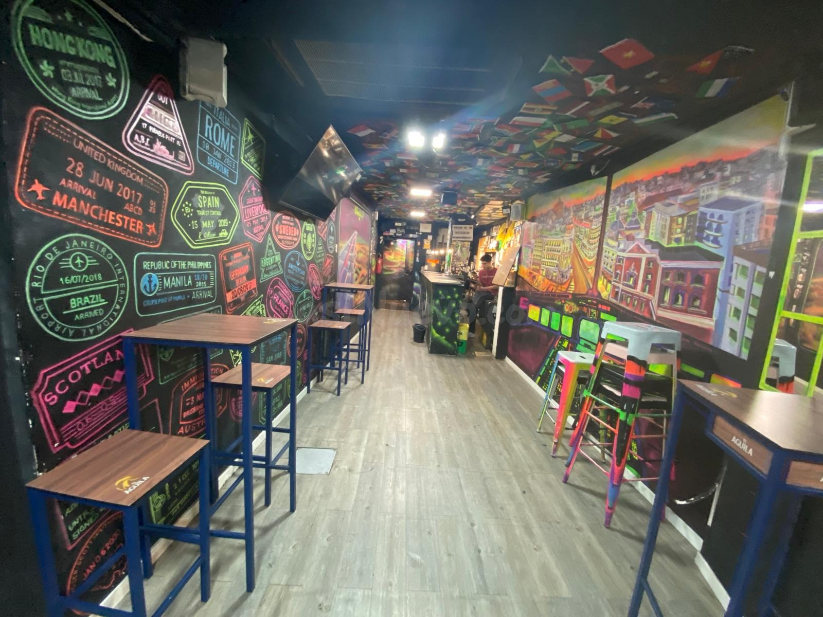 BAR DE COPAS EN RENTABILIDAD