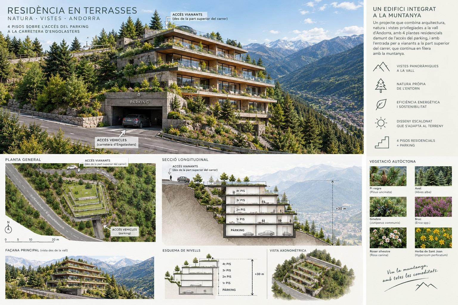 Terreny residencial exclusiu de 1.000 m2 a la Carretera d'Engolasters - Can Noguer