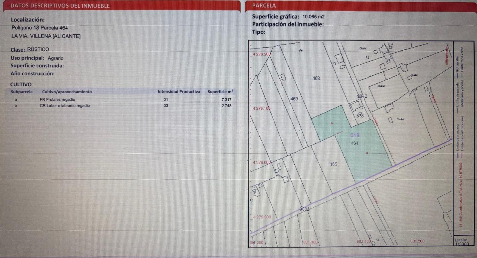 TERRENO RÚSTICO EN VILLENA CON MÁS DE 10.000 M2 Y ZONA DE REGADÍO