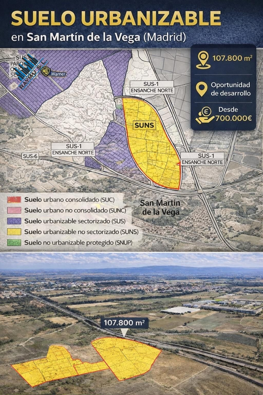️ SUELO URBANIZABLE NO SECTORIZADO EN SAN MARTÍN DE LA VEGA (MADRID)
