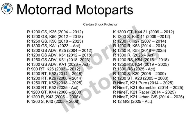 Topes anticaída cardán trasero para BMW - Compatible Adventure y Touratech - foto 2