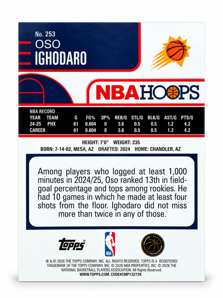 Tarjeta NBA Hoops Ighodaro - ¡Coleccionable! - foto 2