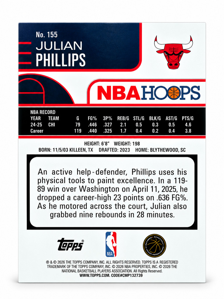 Tarjeta NBA Hoops Julian Phillips Holográfica - foto 2