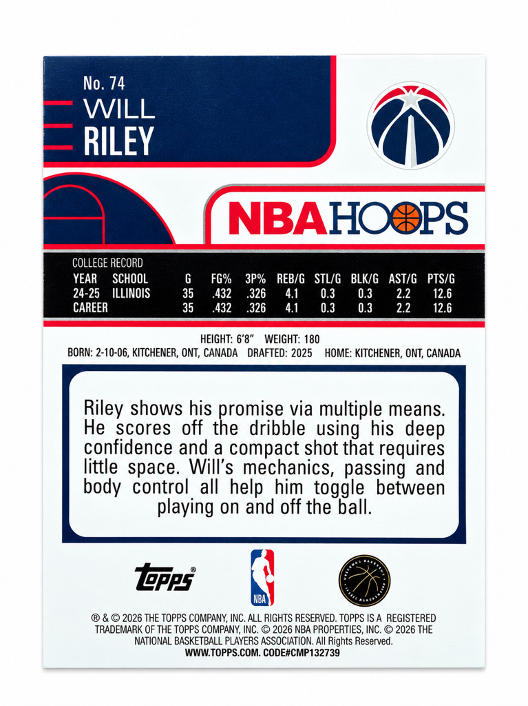 Tarjeta NBA Hoops Will Riley RC - foto 2