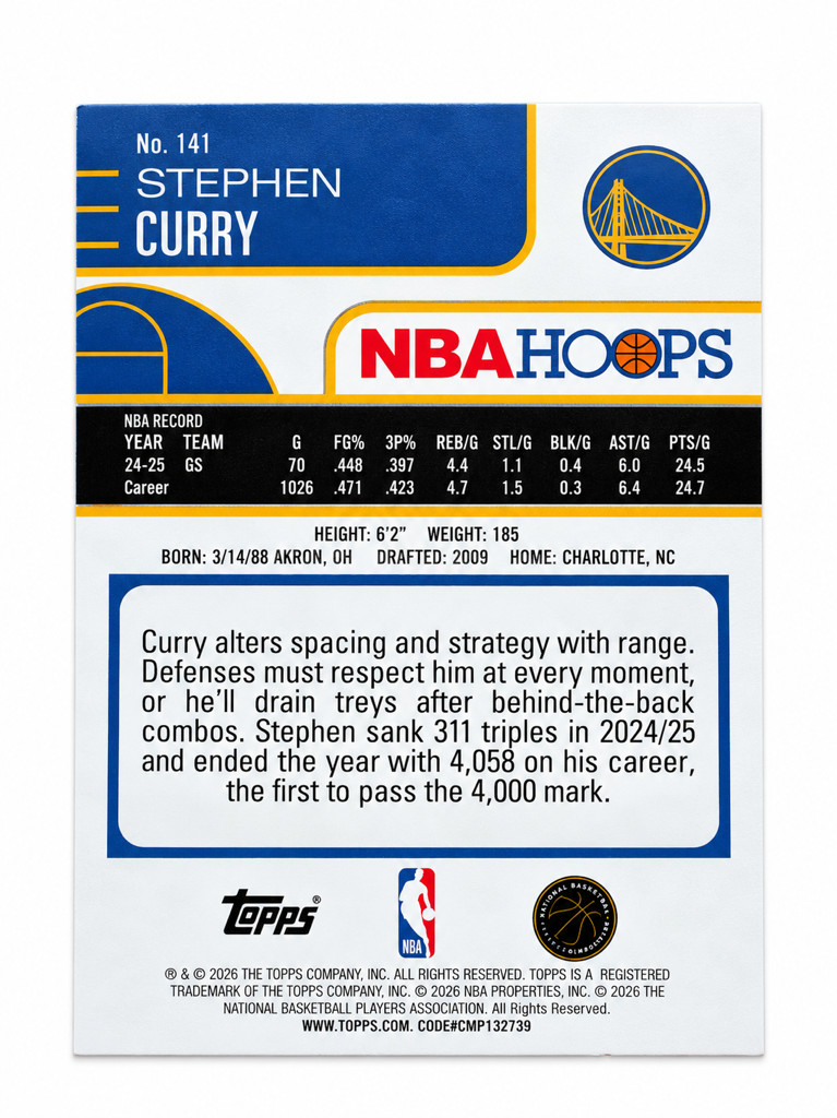 Topps NBA Hoops Stephen Curry - foto 2