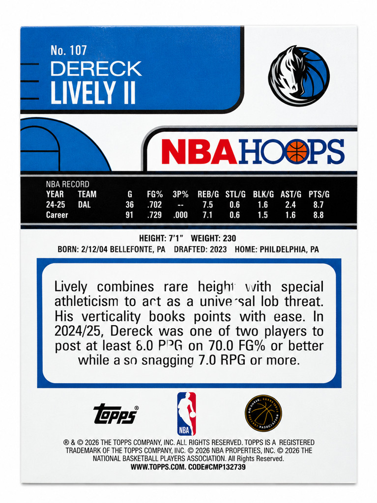 Tarjetas Derrick Lively II - Topps NBA Hoops - foto 2