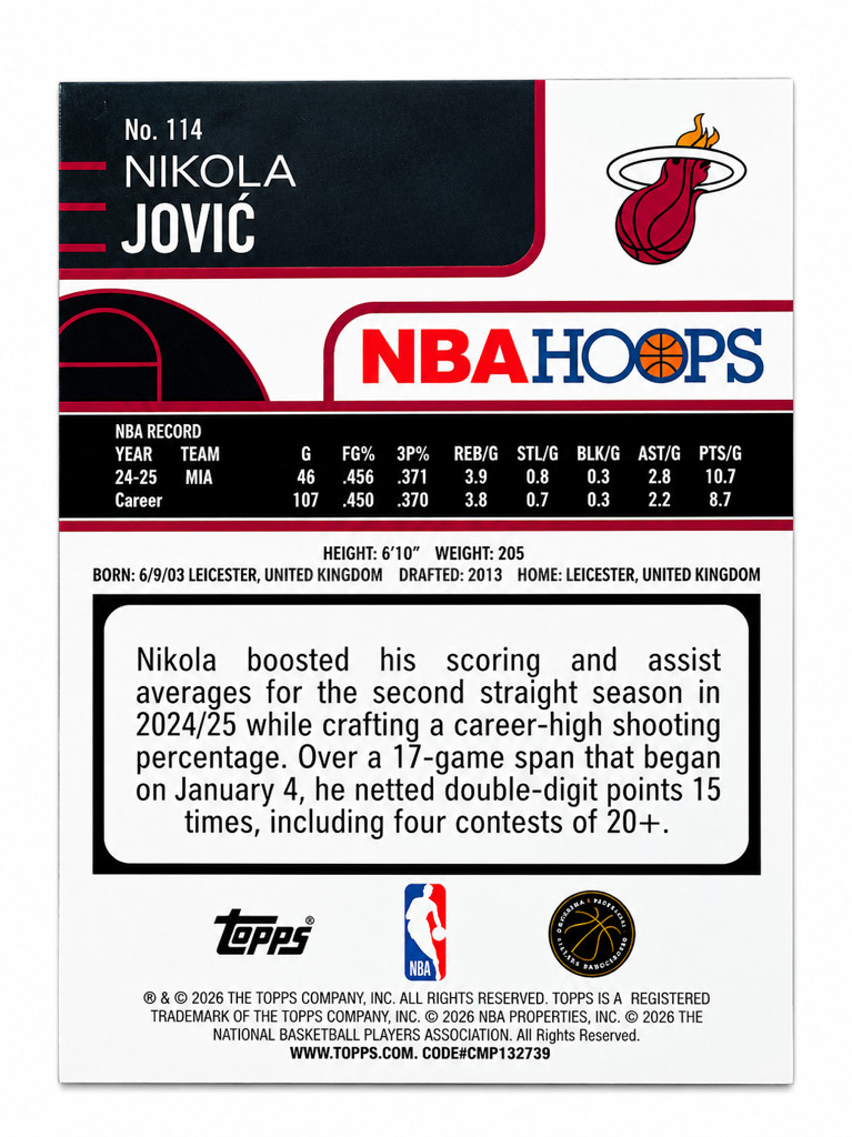 Tarjetas Nicolás Jovic Topps NBA Hoops - foto 2