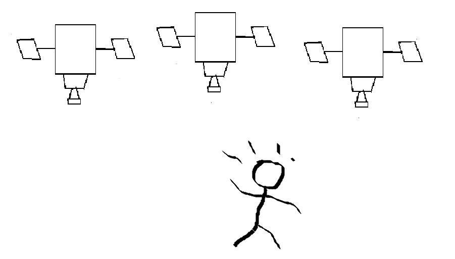 3M Argentina seguimiento mediante satelite