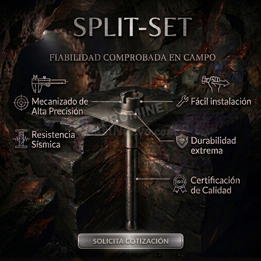 Split Set de Fijación Confiable para Soporte Seguro