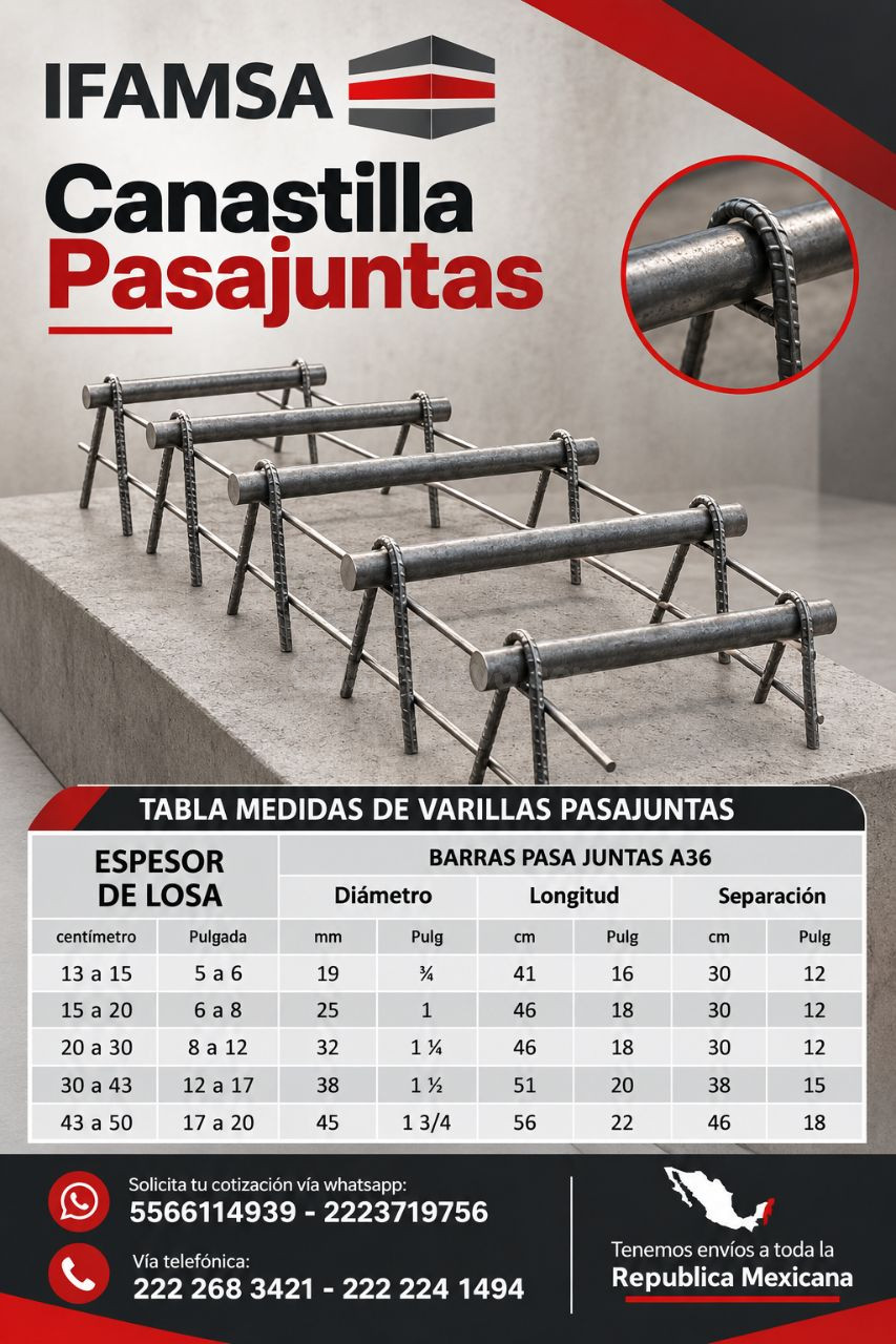 CANASTILLA PASA JUNTAS