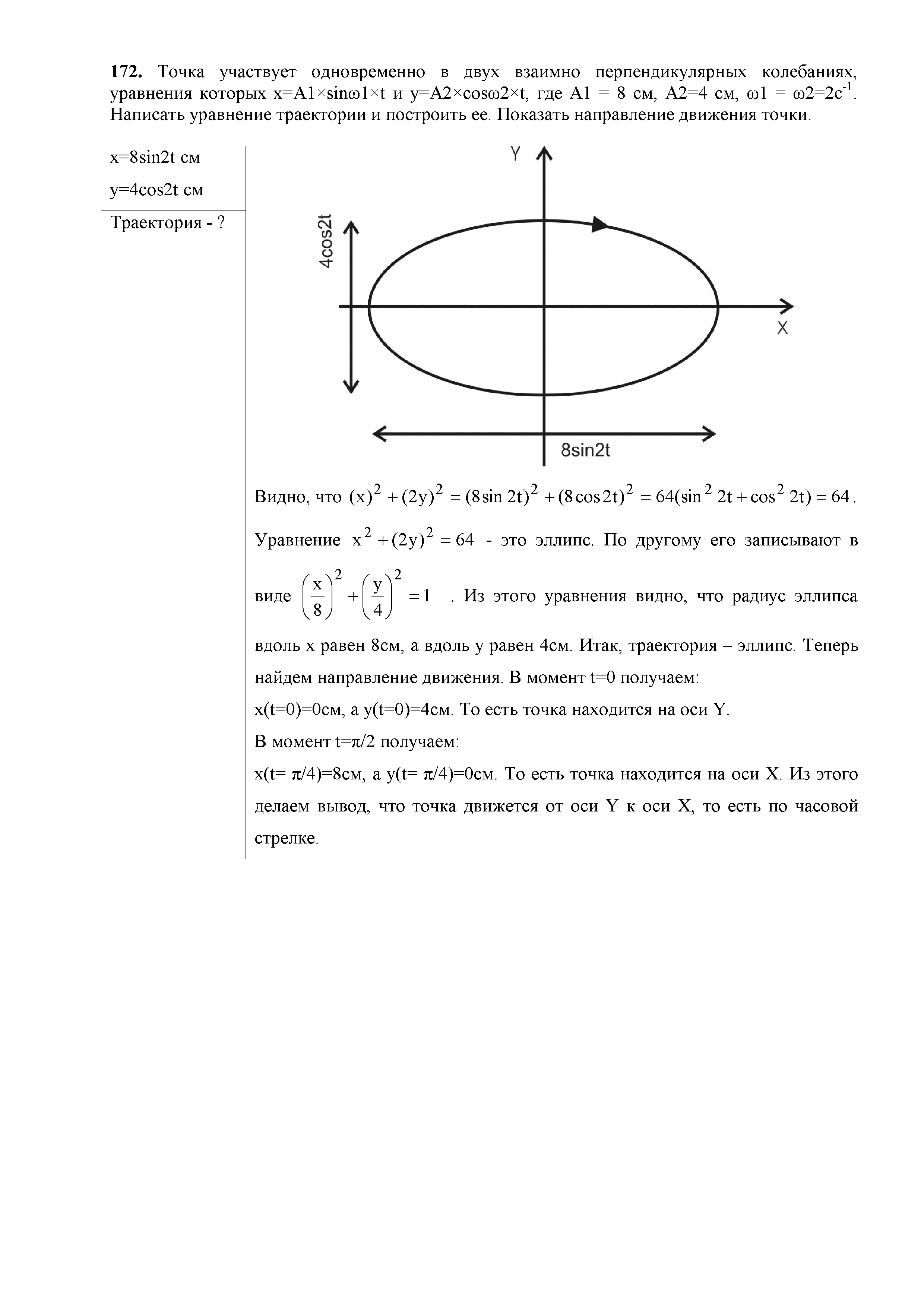 Уравнение траектории