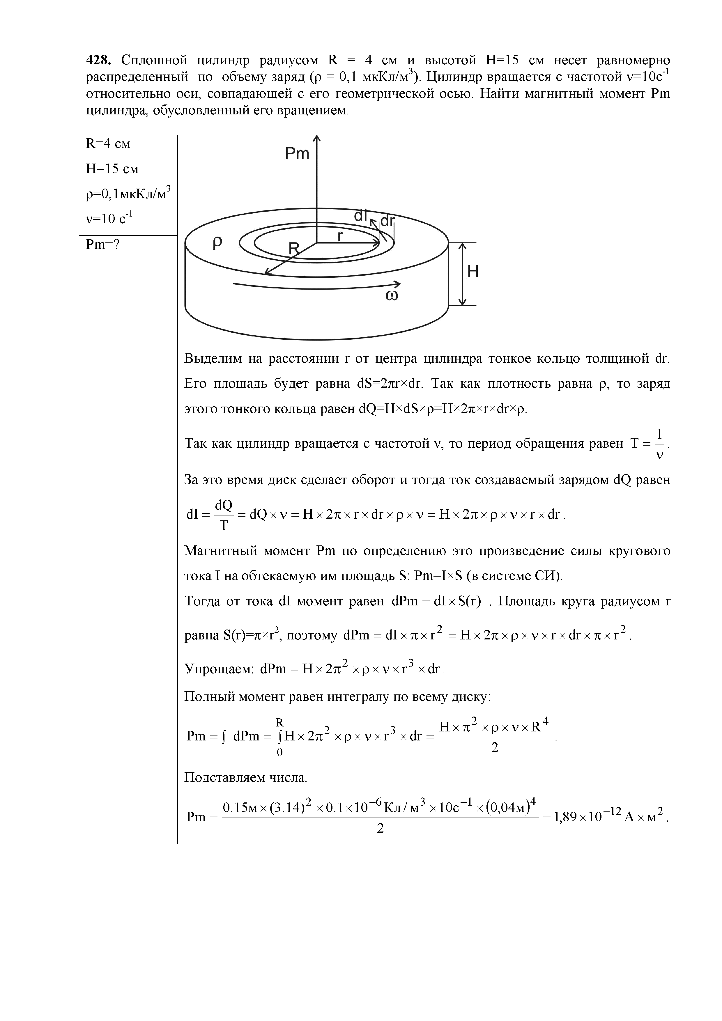 Сплошной цилиндр