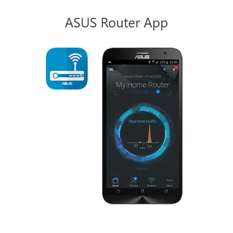 Wireless router Asus RT-AC51U