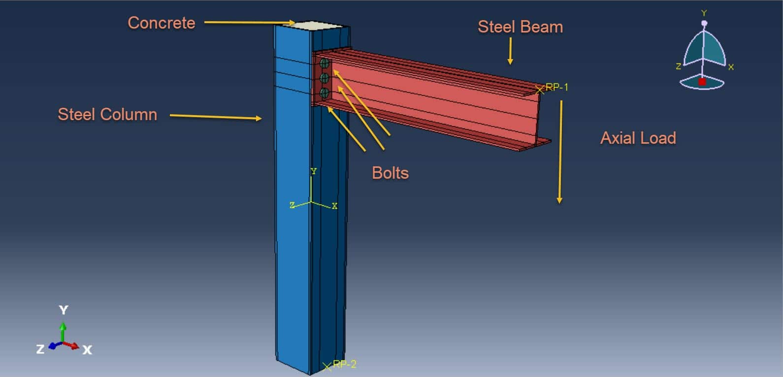 Dynamic failure and analysis of steel beam-to-CFST column connection ...