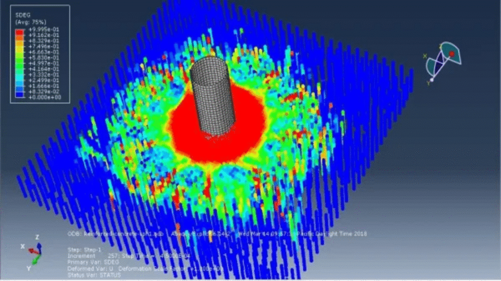 Simulation of Rigid Body Impact on Concrete Wall Reinforced with ...