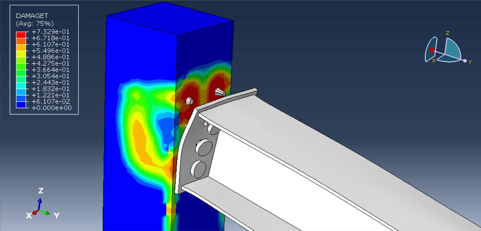 Dynamic failure and analysis of steel beam-to-CFST column connection ...