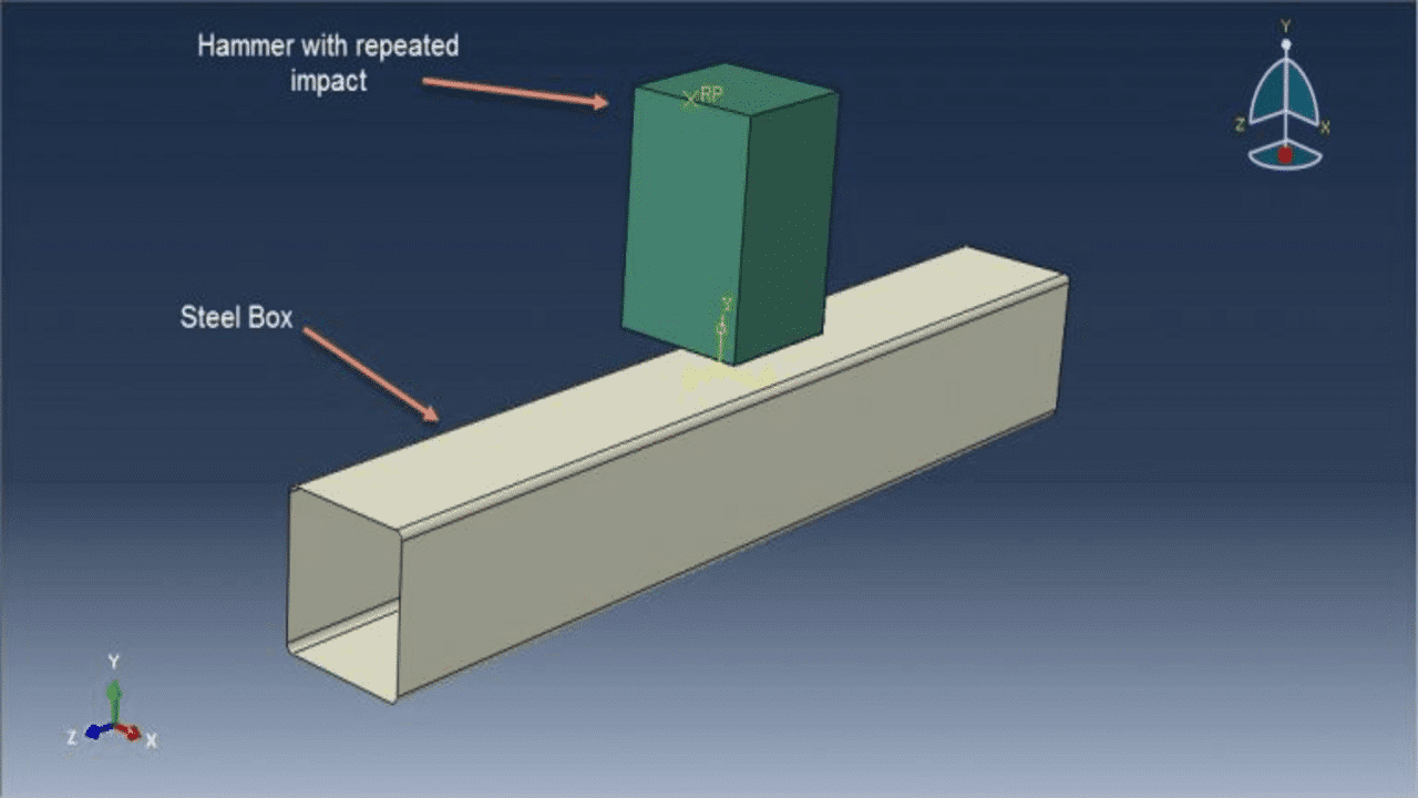 Simulation repeated impact of the rigid body to the steel box in Abaqus ...