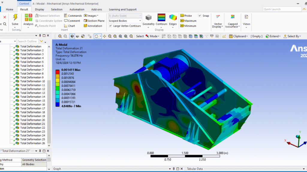 Optimization in ANSYS: Learn Design Optimization | EngineeringDownloads