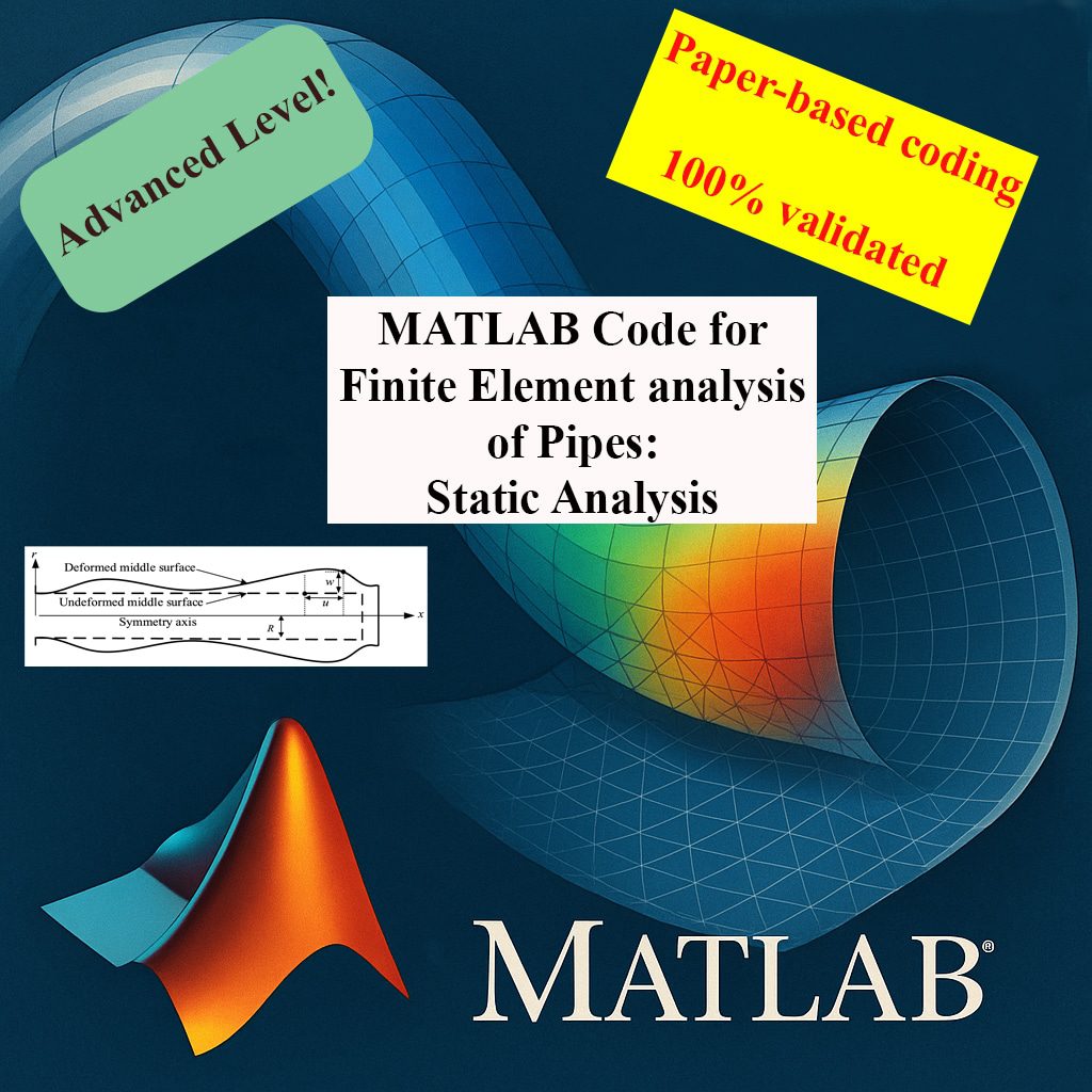 MATLAB Code for Finite Element analysis of Pipes: Static Analysis and ...
