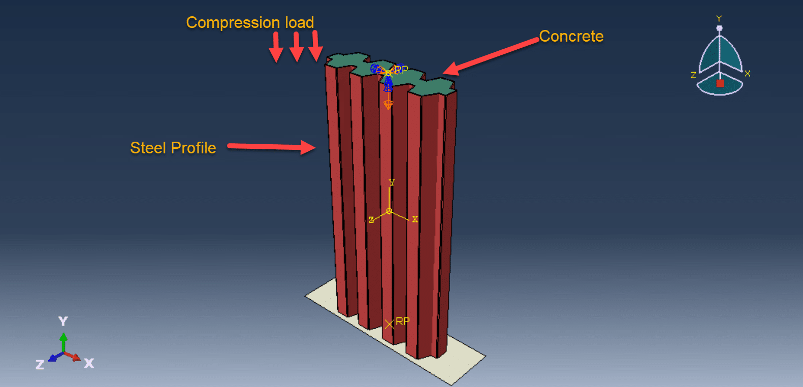 Compression Panel Axial compression test of a composite panel made of profiled steel skin ...