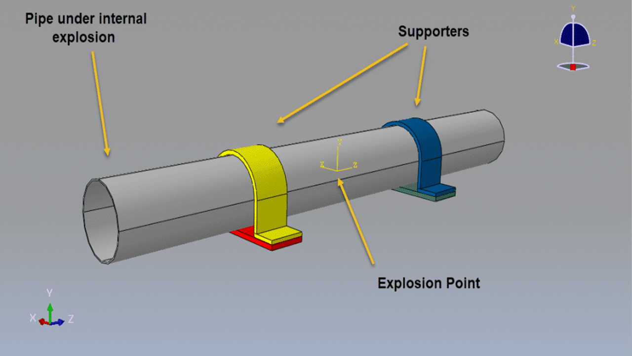Explosion Pipe Routing Internal Pipe Explosion Simulation with Steel Supports in Abaqus ...
