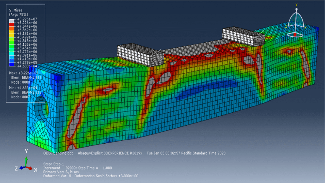 Simulation of Dynamic Bending Test of a Rubberized Concrete Beam ...