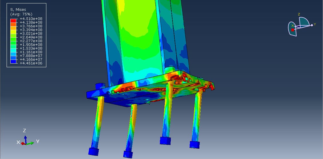 Frame In Mechanical Engineering Exposed Column Base Plate Analysis in Moment Frames
