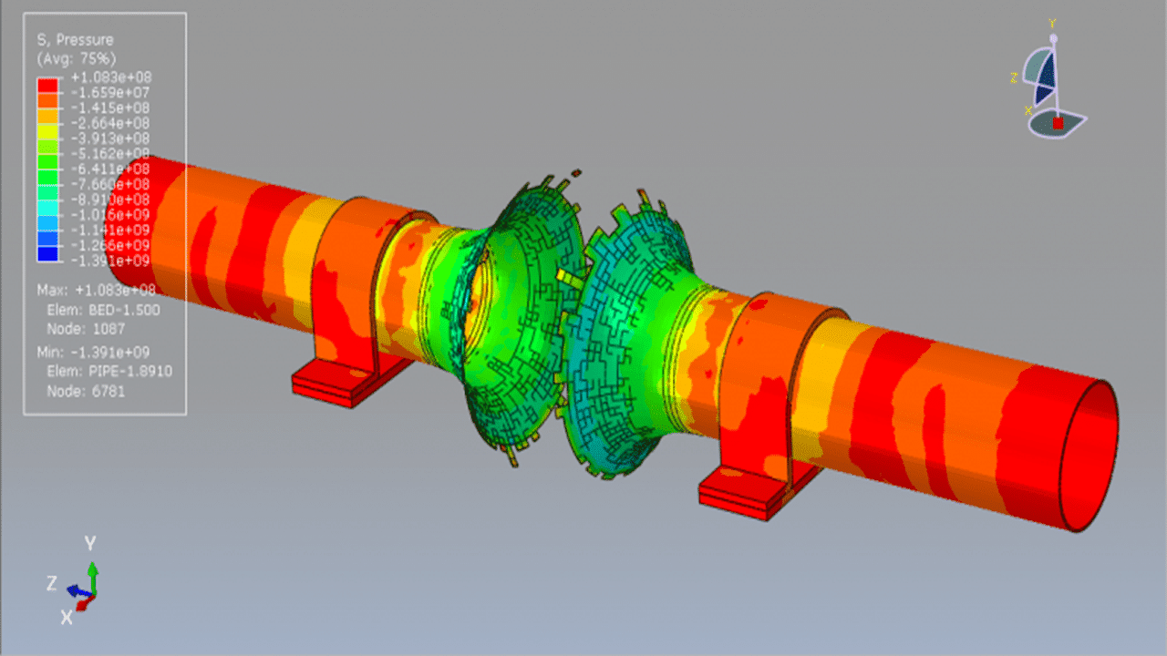 Explosion Pipe Routing Internal Pipe Explosion Simulation with Steel Supports in Abaqus ...