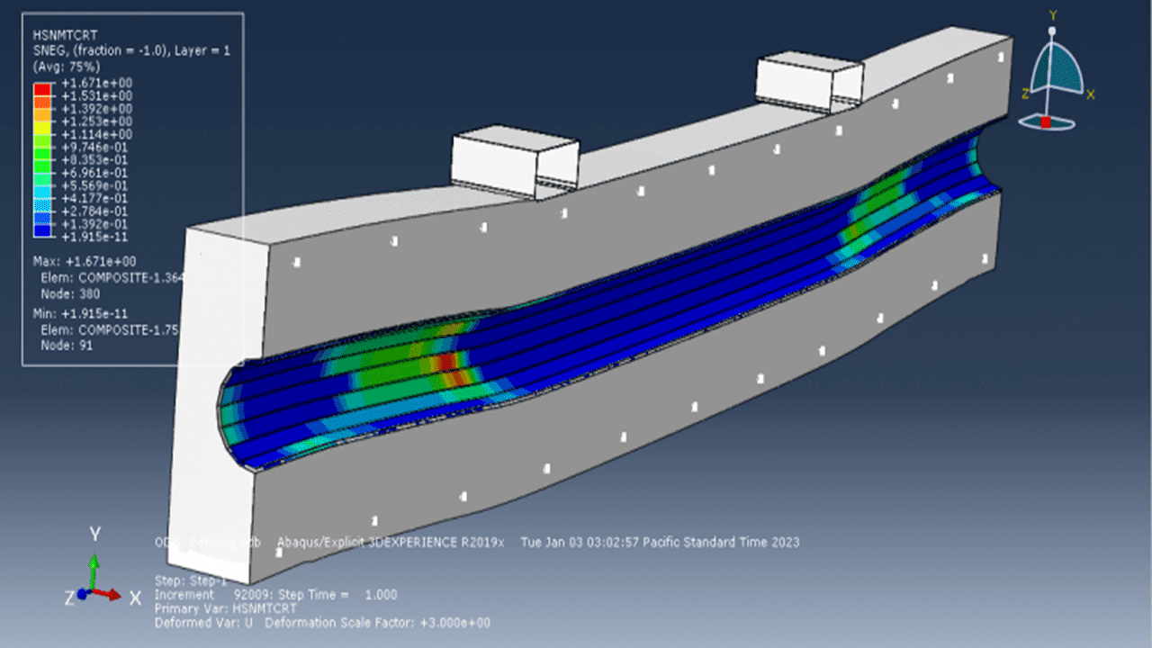 Simulation of Dynamic Bending Test of a Rubberized Concrete Beam ...
