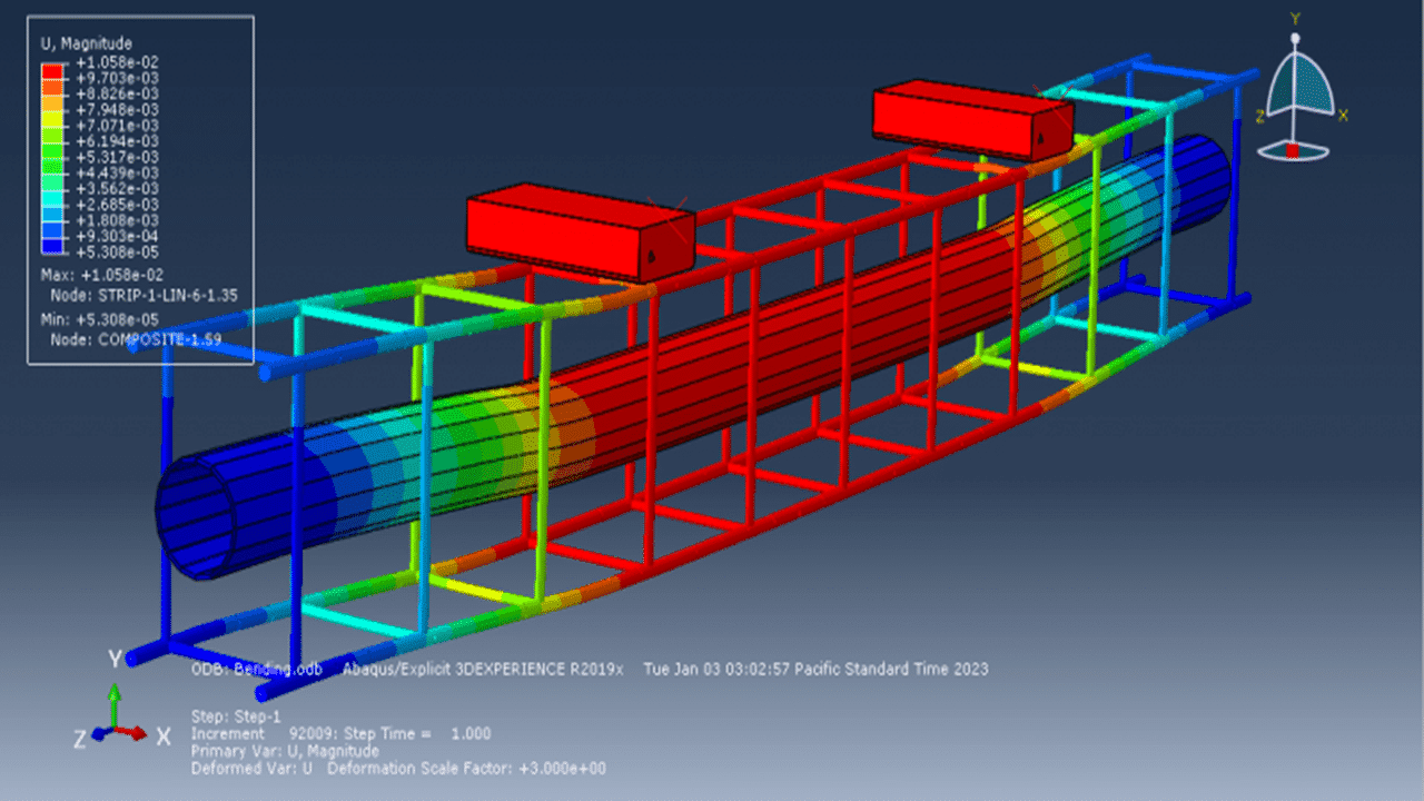 Simulation of Dynamic Bending Test of a Rubberized Concrete Beam ...