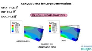 Finite deformation UMAT in Abaqus