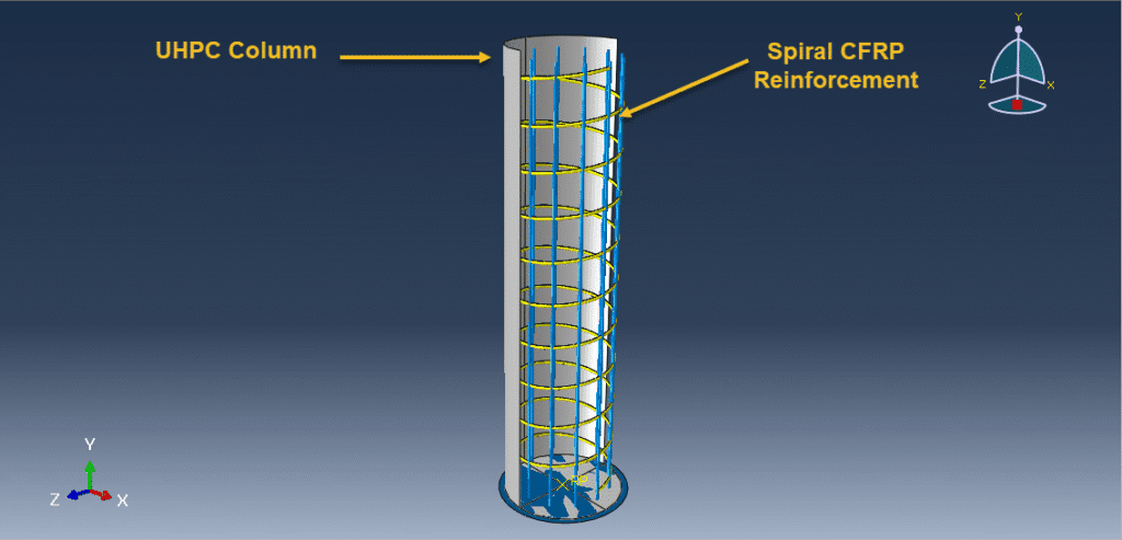 CFRP Spirals in Hollow UHPC Column | ED