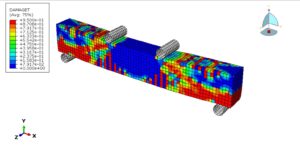 UHPGC beam simulation finite element model in Abaqus