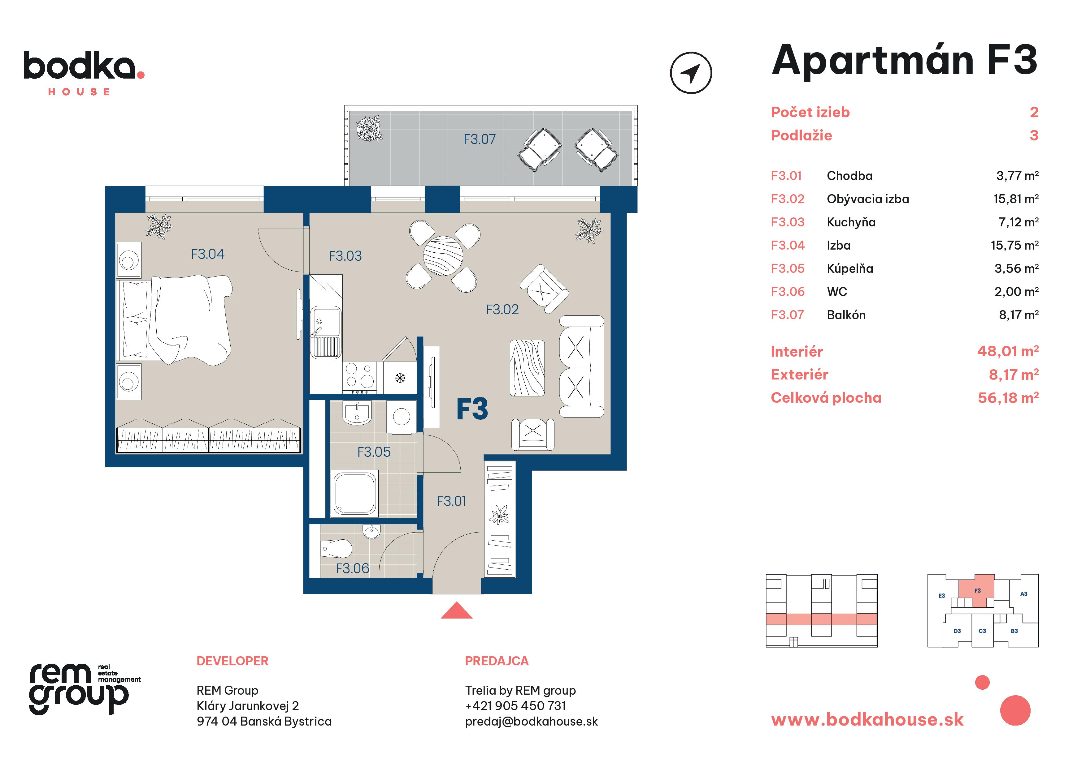Bodka house - F3 - Pôdorys