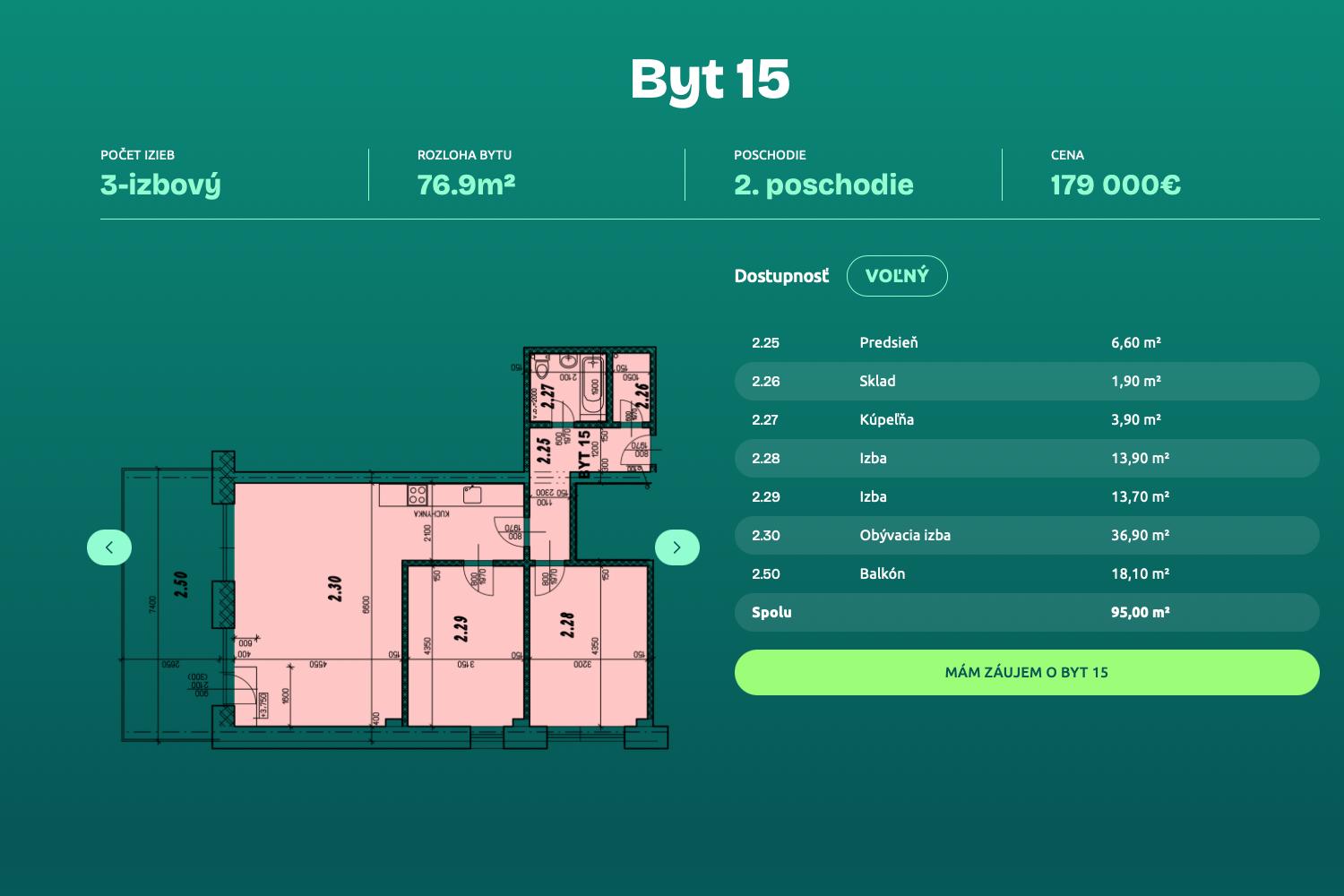 Rezidencia Mlynčeky - B15 - Pôdorys
