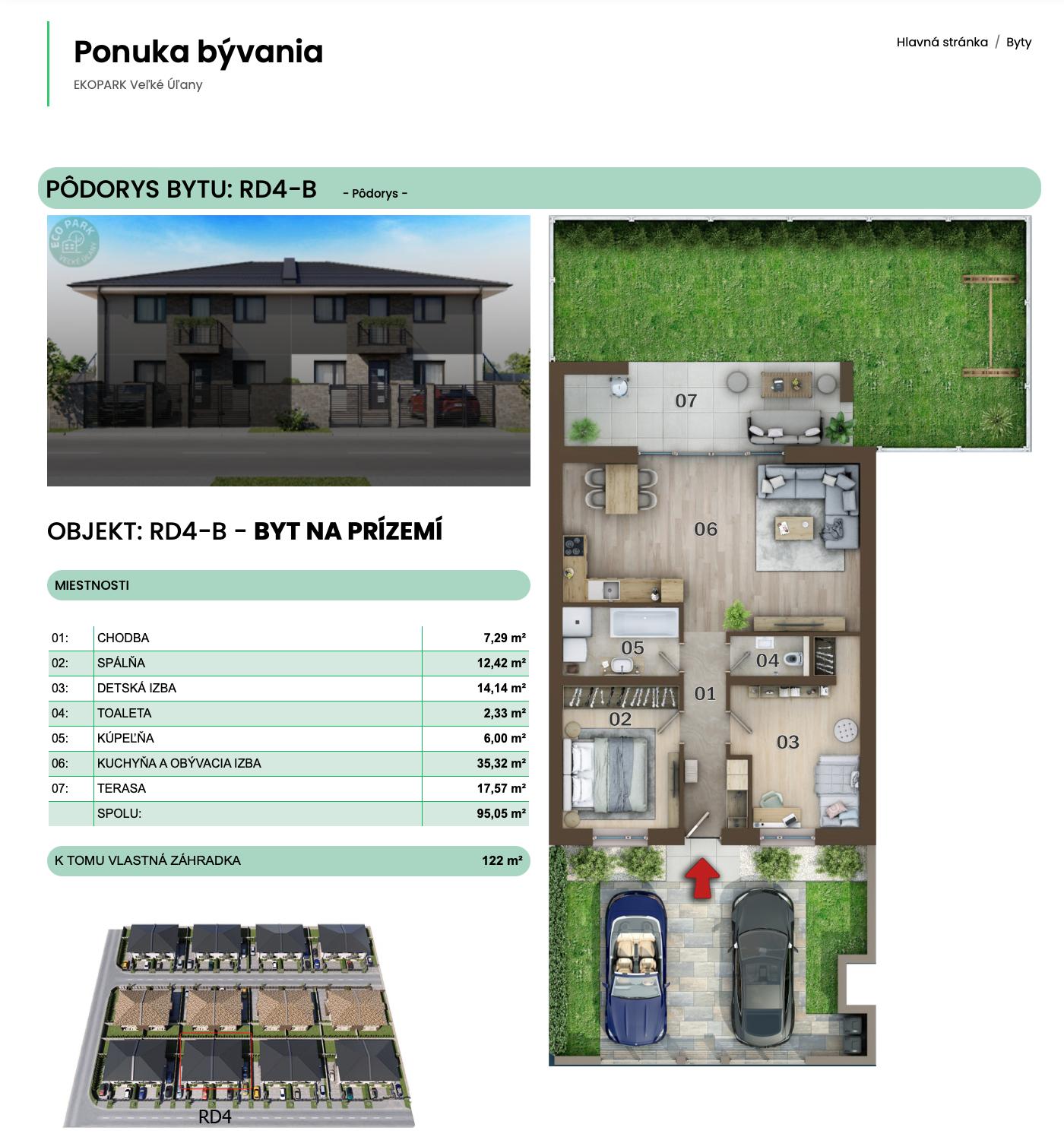 Eco Park - RD4-B - Pôdorys