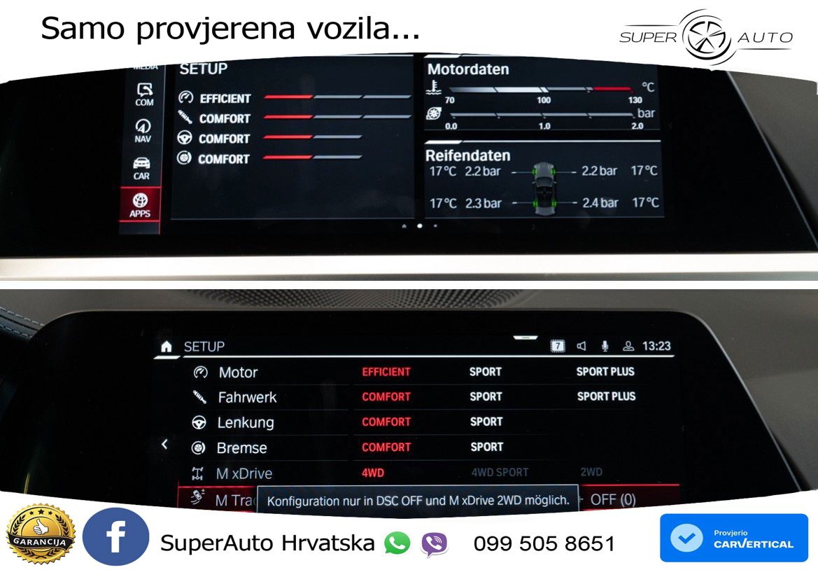 BMW M4 Convertible Competition 3.0 (510 KS) xDrive Steptronic