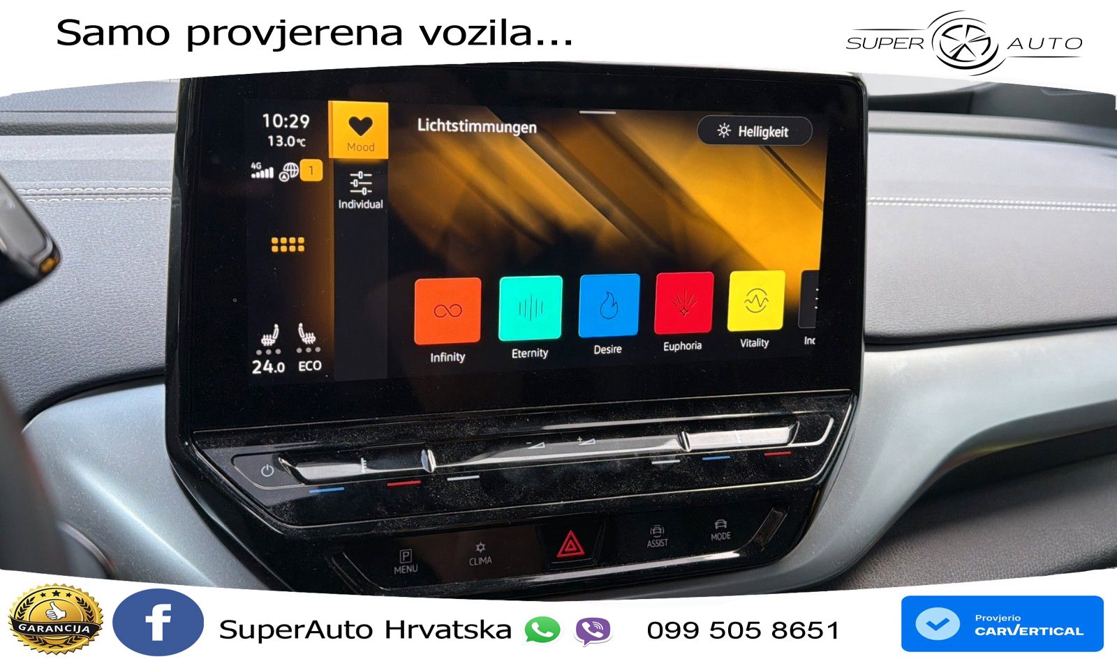 Volkswagen ID.4 Pro Performance 82 kWh (204 KS)