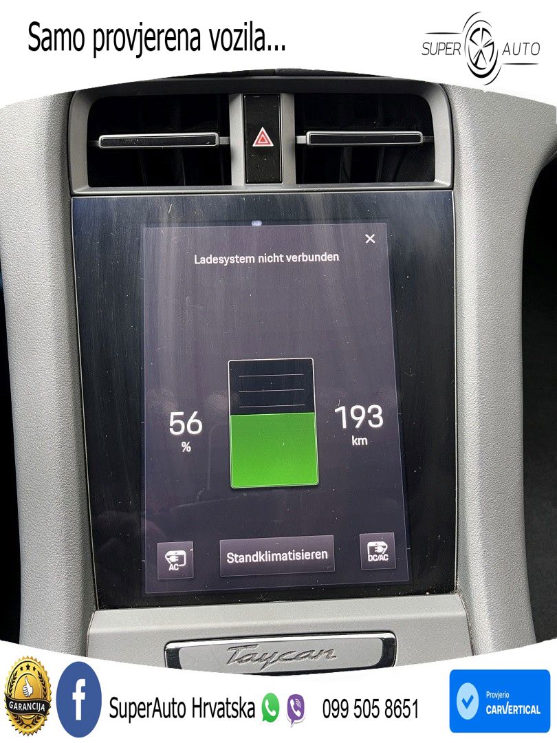 Porsche Taycan Cross Turismo Turbo 93.4 kWh (680 KS)