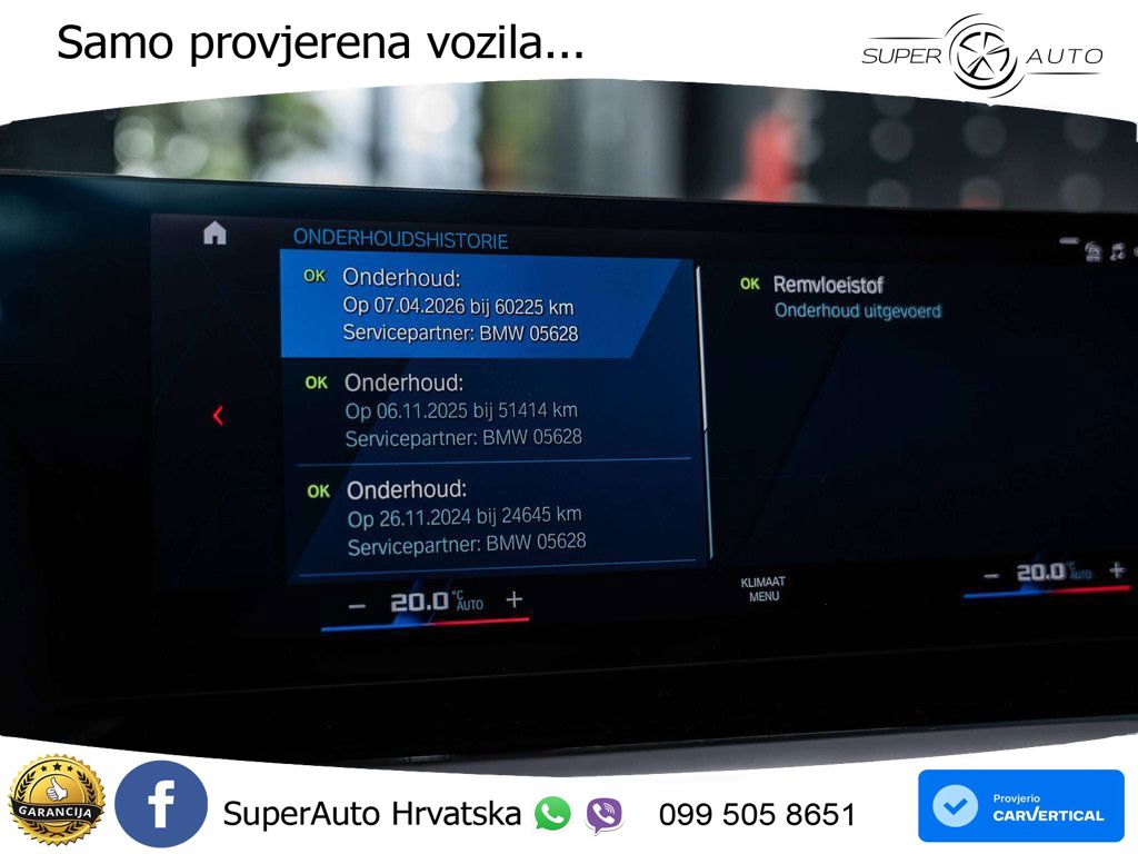 BMW M4 Convertible Competition 3.0 (510 KS) xDrive Steptronic